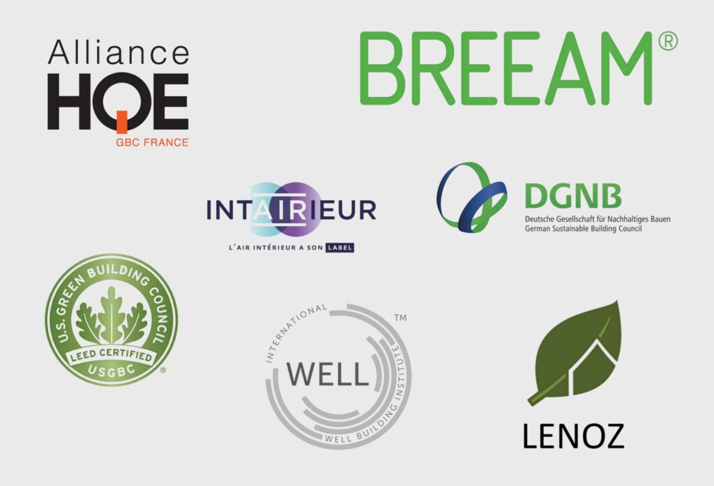 Mesure de QAI lors de certification de bâtiments