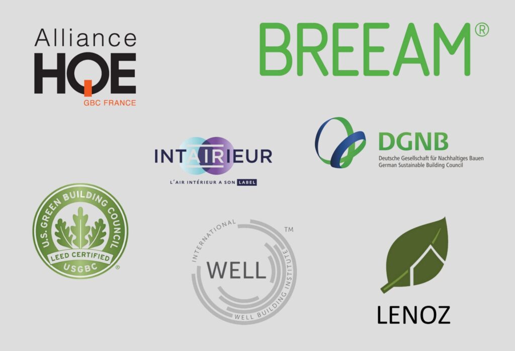 Mesure qualité de l'air intérieur en certification de bâtiments